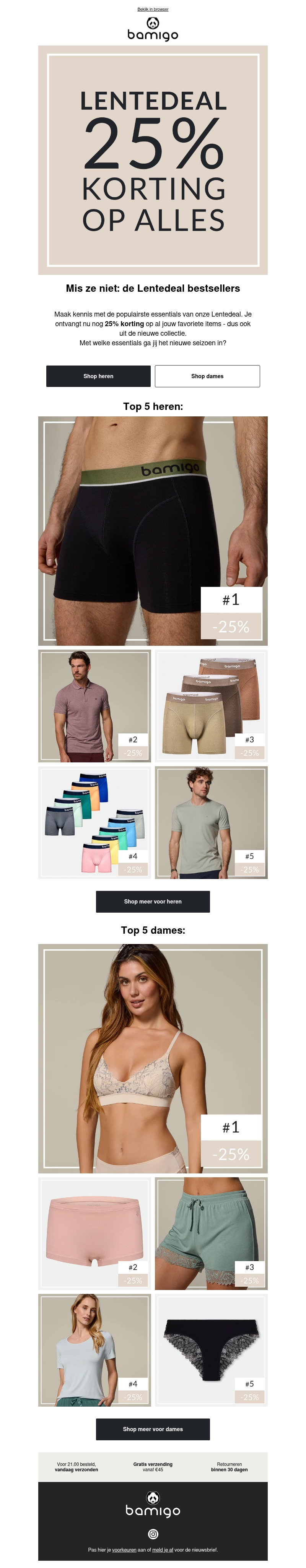 ❗ Lentedeal: de populairste items ❗ Lentedeal: de populairste items