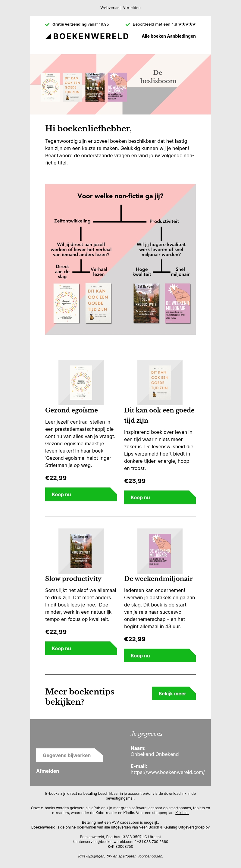 Wat wordt jouw volgende boek? Wat wordt jouw volgende boek?