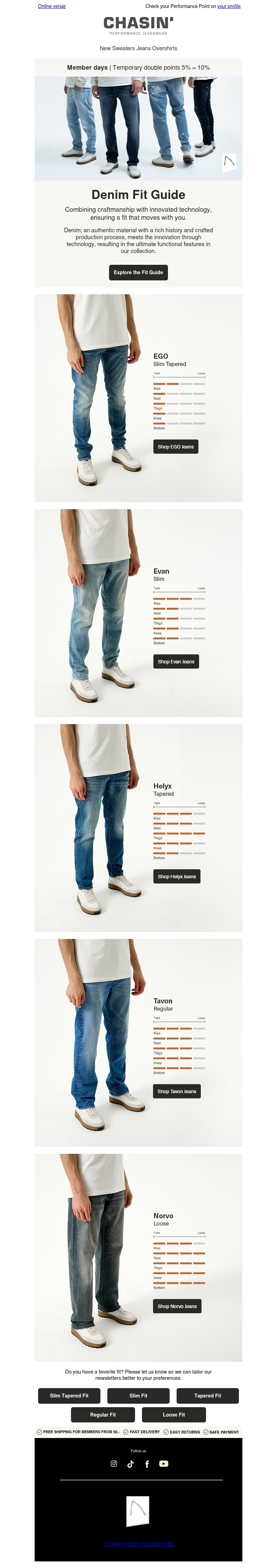 Explore our Denim Fitguide Explore our Denim Fitguide