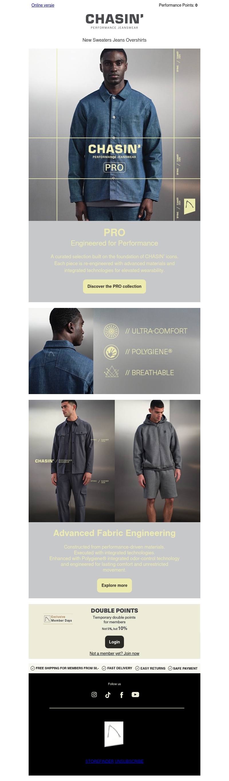 The PRO collection: Reimagined CHASIN’ Icons The PRO collection: Reimagined CHASIN’ Icons