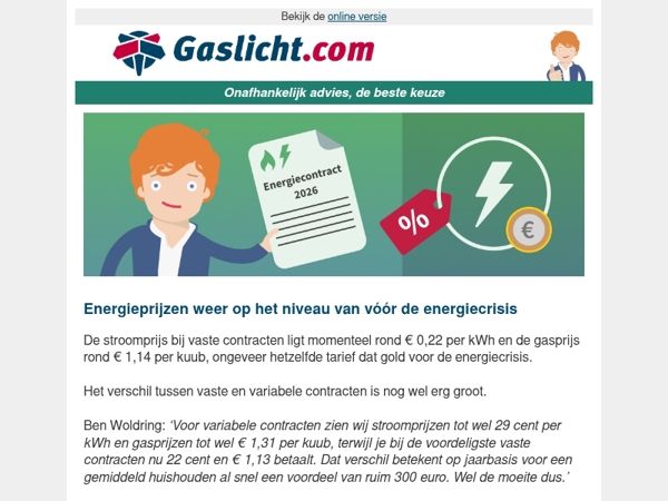 Energieprijzen weer op het niveau van vóór de energiecrisis