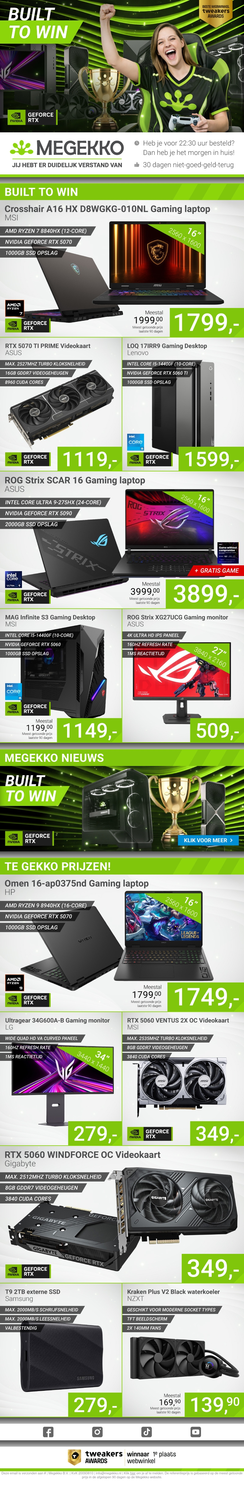 Built To Win Built To Win